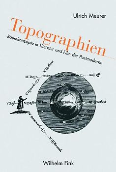 Topographien
