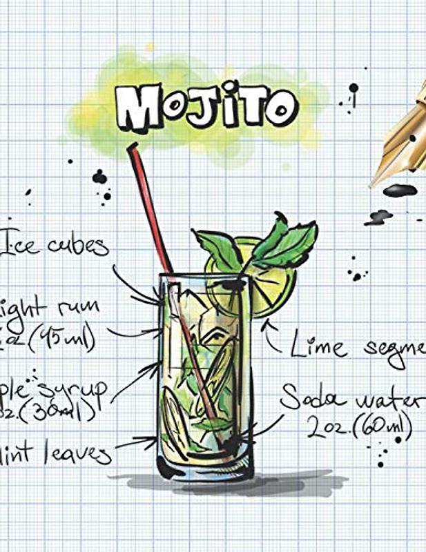 Mojito: Cocktailrezepte