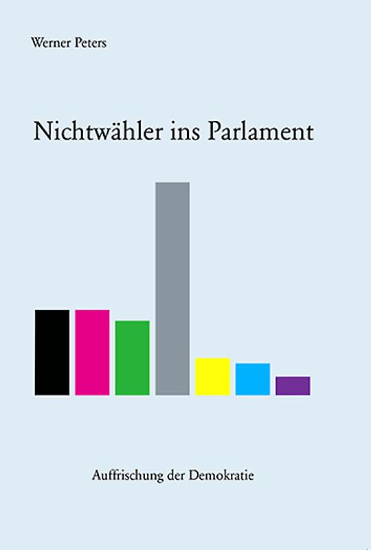 Nichtwähler ins Parlament