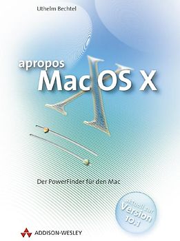 Apropos Mac OS X 10.1. Der PowerFinder für den Mac