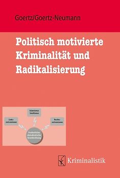 Politisch motivierte Kriminalität und Radikalisierung