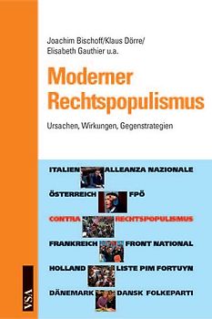 Moderner Rechtspopulismus