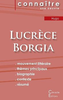 Fiche de lecture Lucrèce Borgia (Analyse littéraire de référence et résumé complet)