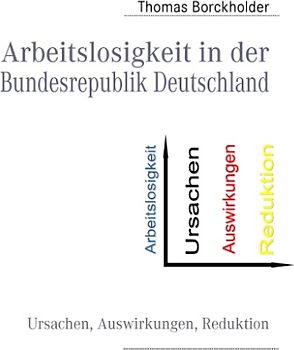 Arbeitslosigkeit in der Bundesrepublik Deutschland
