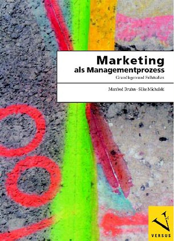 Marketing als Managementprozess