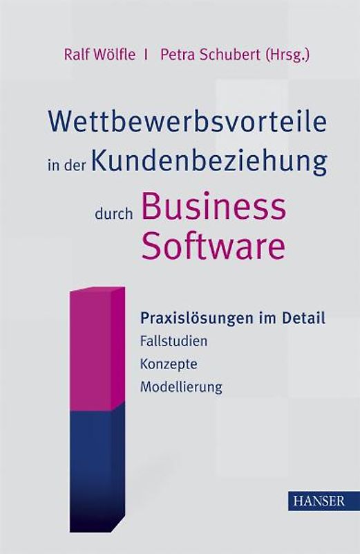 Wettbewerbsvorteile in der Kundenbeziehung durch Business Software