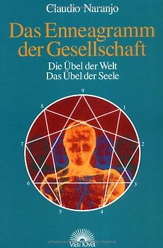 Das Enneagramm der Gesellschaft