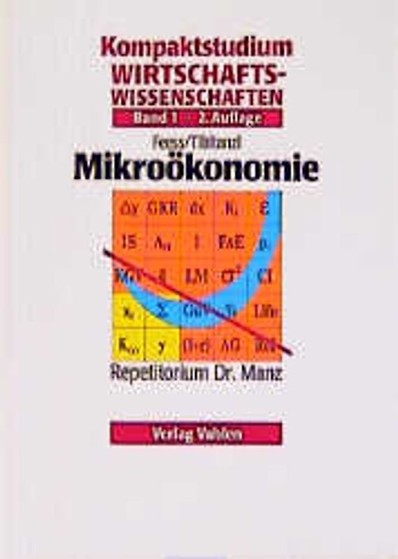 Kompaktstudium Wirtschaftswissenschaften / Mikroökonomie