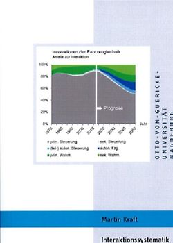 Interaktionssystematik im Personenverkehrsfluss