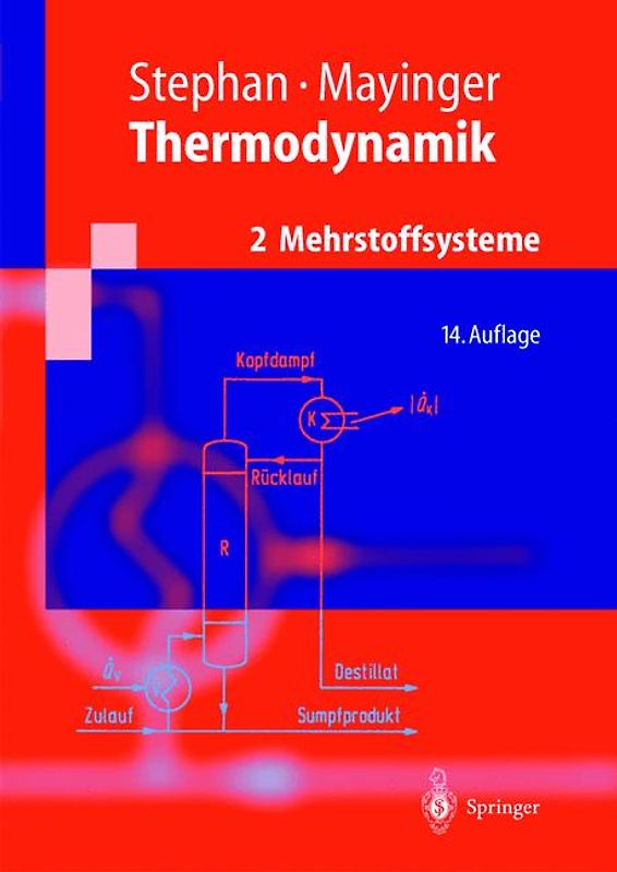 Thermodynamik