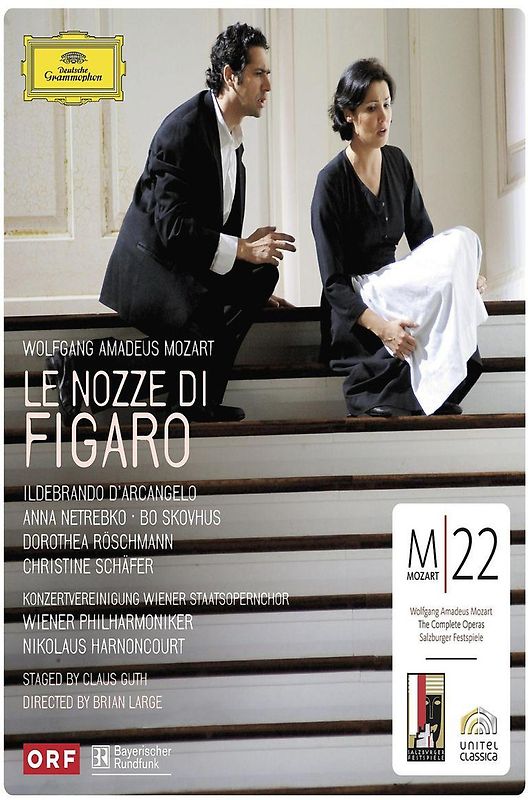 Mozart - Le Nozze di Figaro