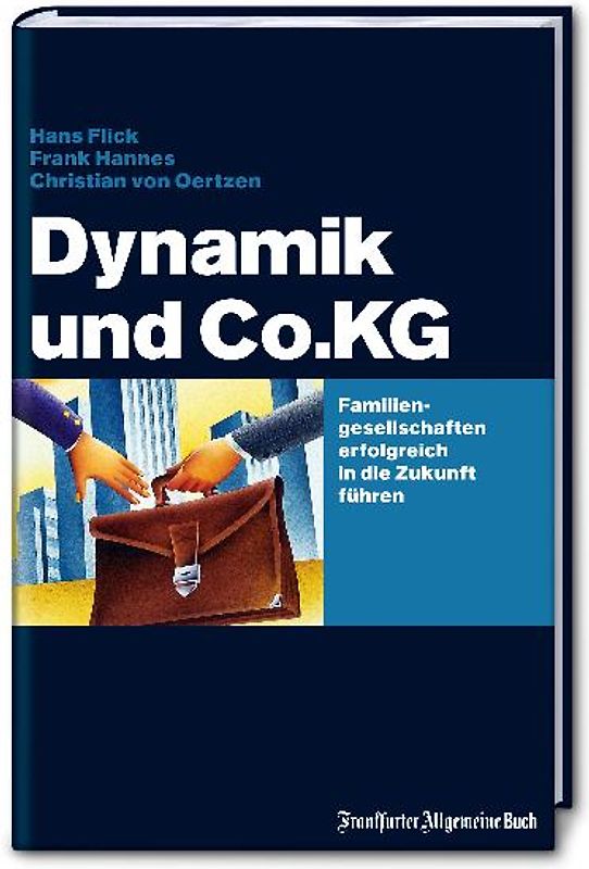 Dynamik und Co.KG