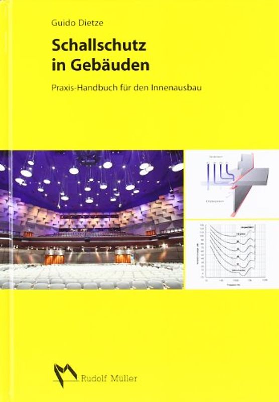 Schallschutz im Innenausbau