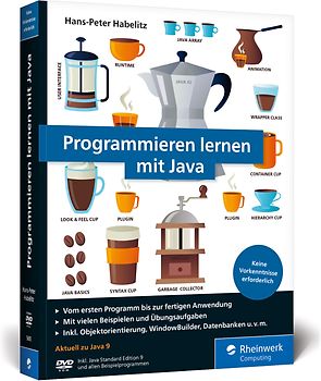 Programmieren lernen mit Java