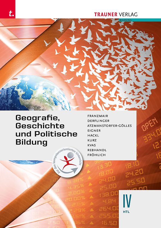 Geografie, Geschichte und Politische Bildung IV HTL
