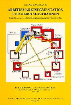 Arbeitsmarktsegmentation und Berufslaufbahnen
