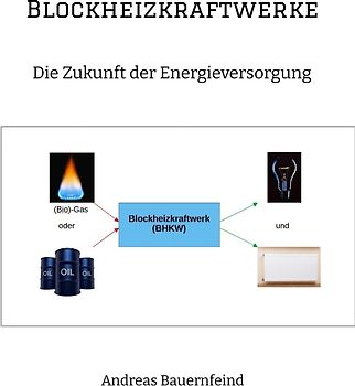 Blockheizkraftwerke