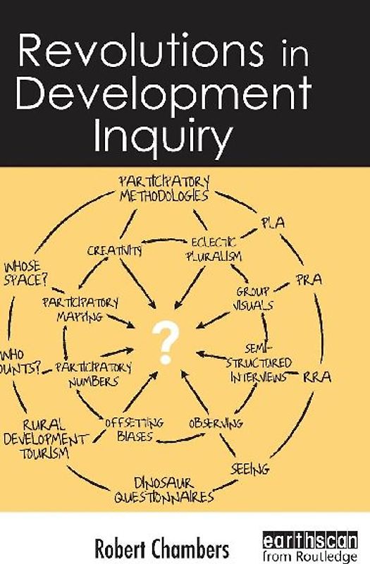 Revolutions in Development Inquiry