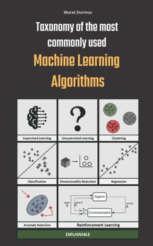 Taxonomy of the most commonly used Machine Learning Algorithms (Arificial Intelligence, Band 2)