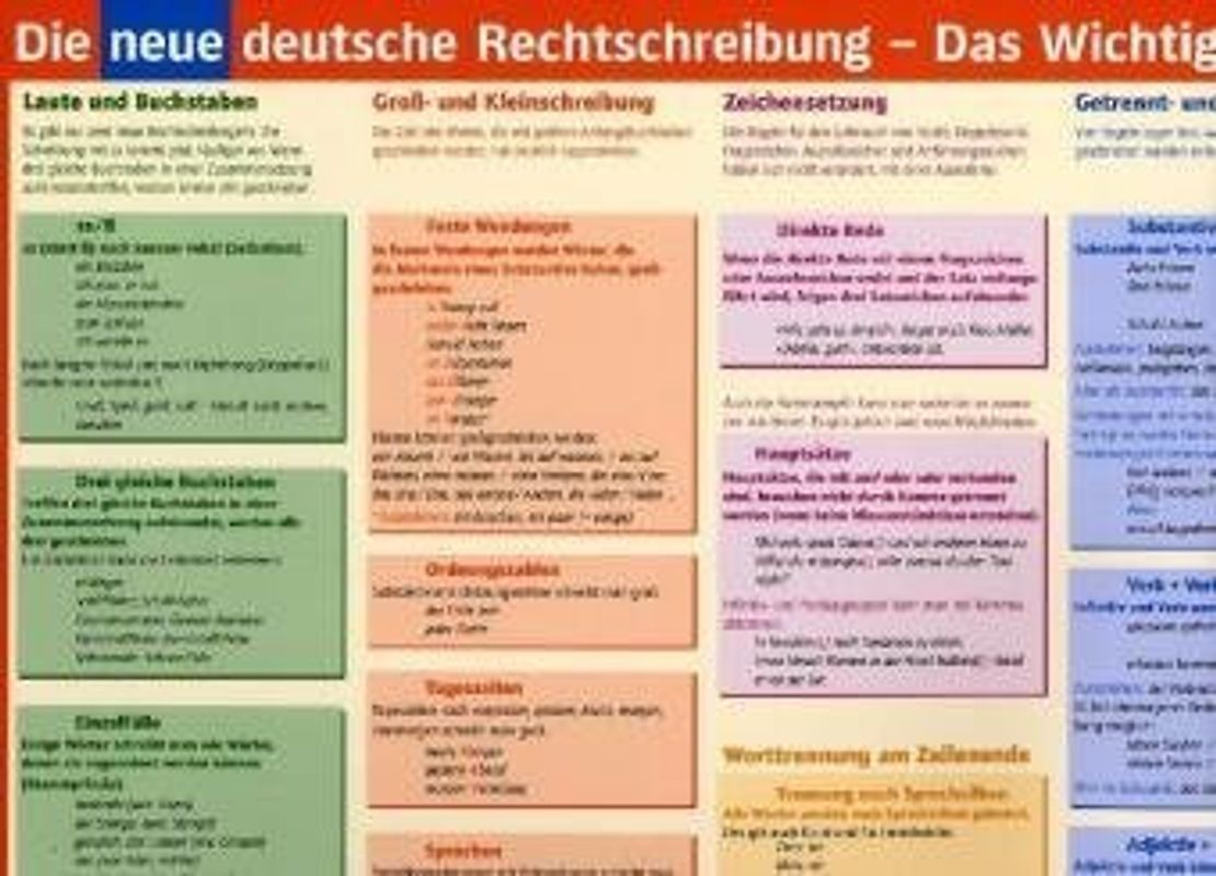 Die neue deutsche Rechtschreibung