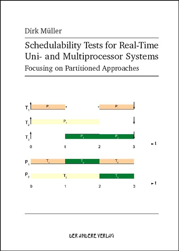 Schedulability Tests for Real-Time Uni- and Multiprocessor Systems