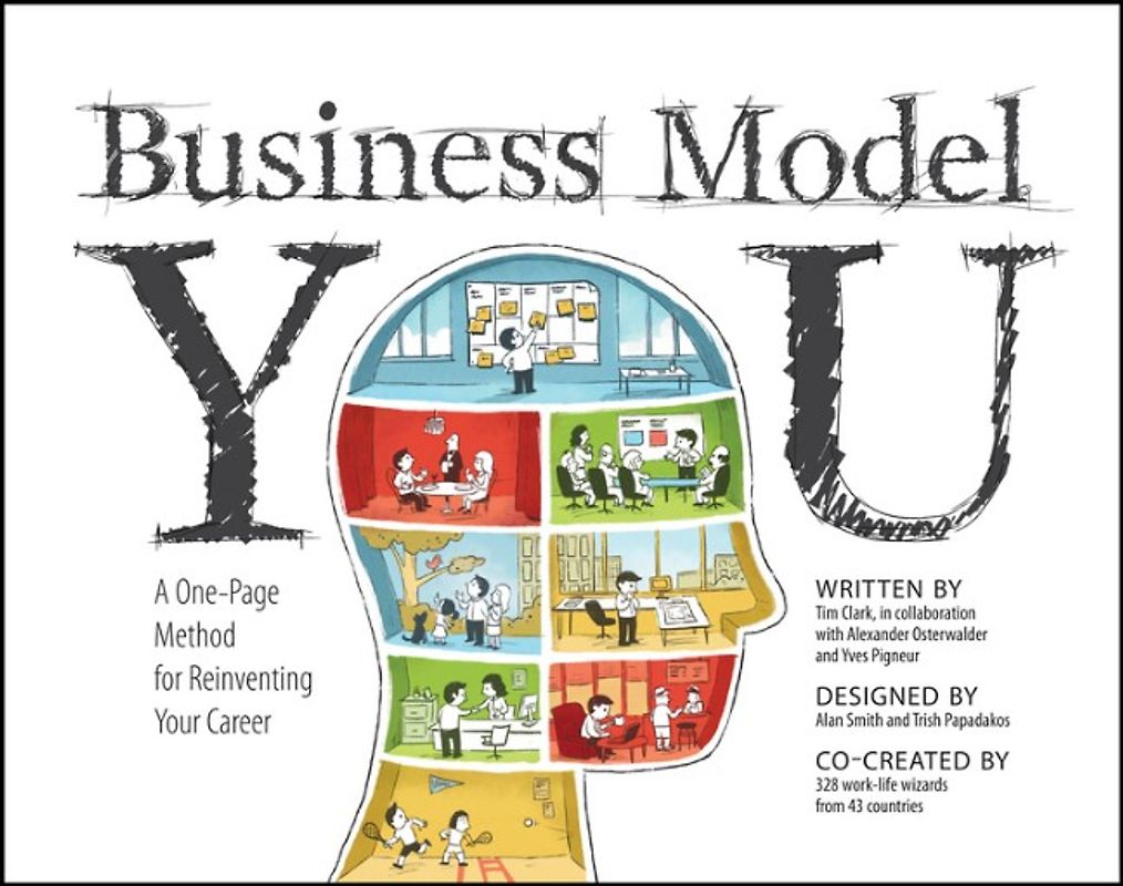 Business Model You