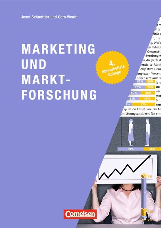 Marketingkompetenz / Marketing und Marktforschung