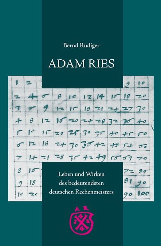 ADAM RIES