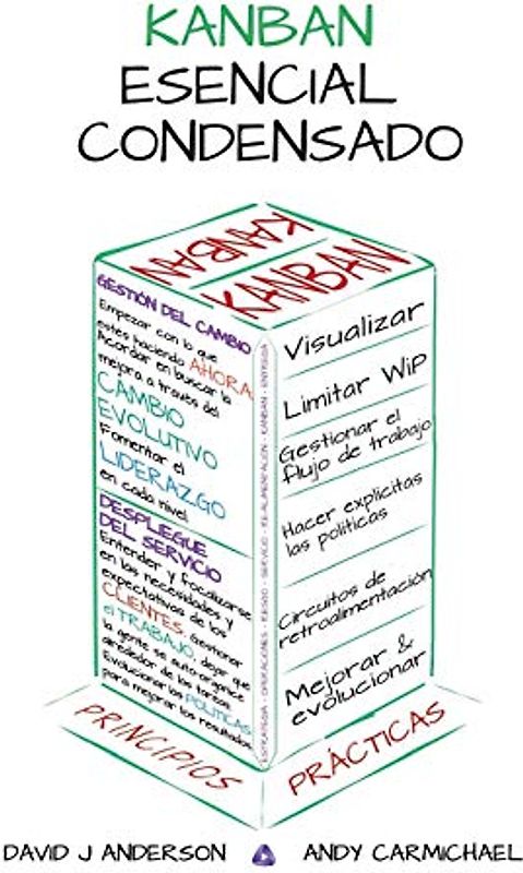 Kanban: Successful Evolutionary Change for Your Technology Business