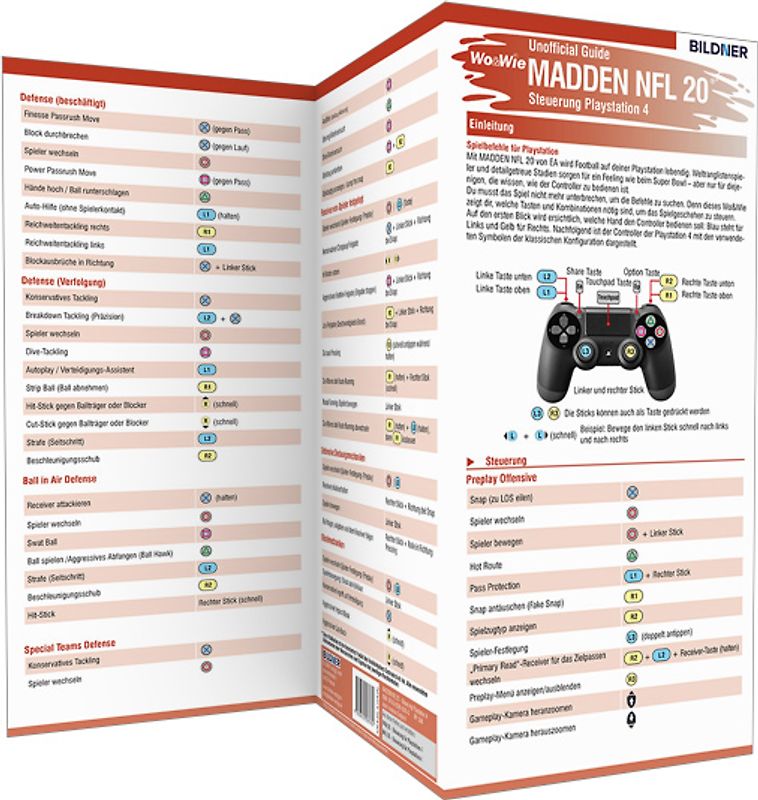 Madden NFL 20 - Die komplette Spielsteuerung groß auf einen Blick!: