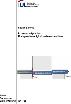 Prozessanalyse des Hochgeschwindigkeitsscherschneidens