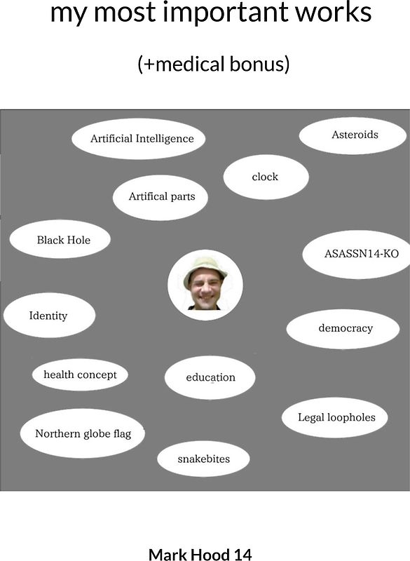 my most important works (+medical bonus)