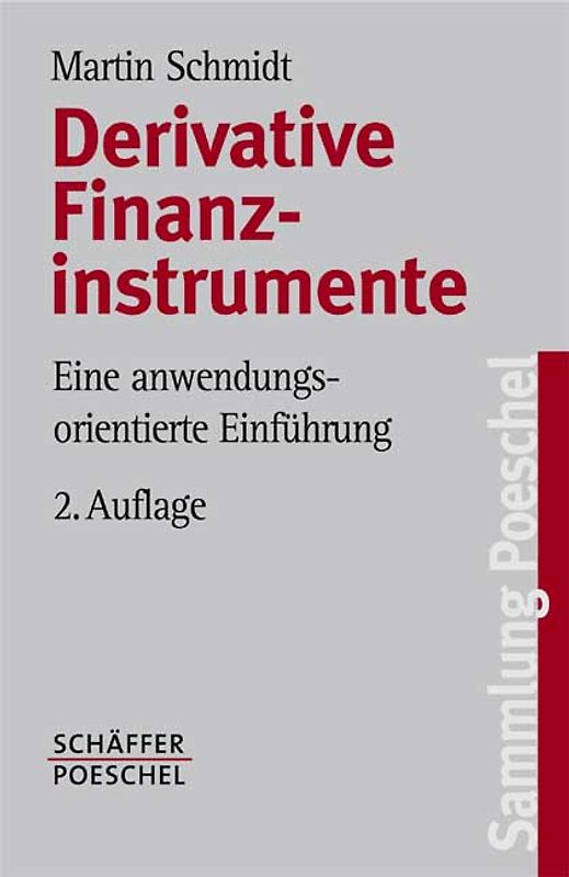 Derivative Finanzinstrumente