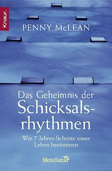 Das Geheimnis der Schicksalsrhythmen