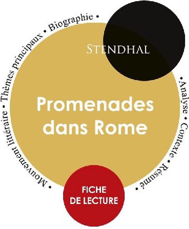 Fiche de lecture Promenades dans Rome de Stendhal (Étude intégrale)