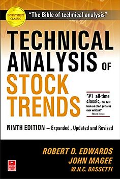 Technical Analysis of Stock Trends