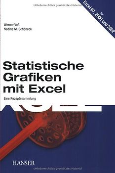 Statistische Grafiken mit Excel