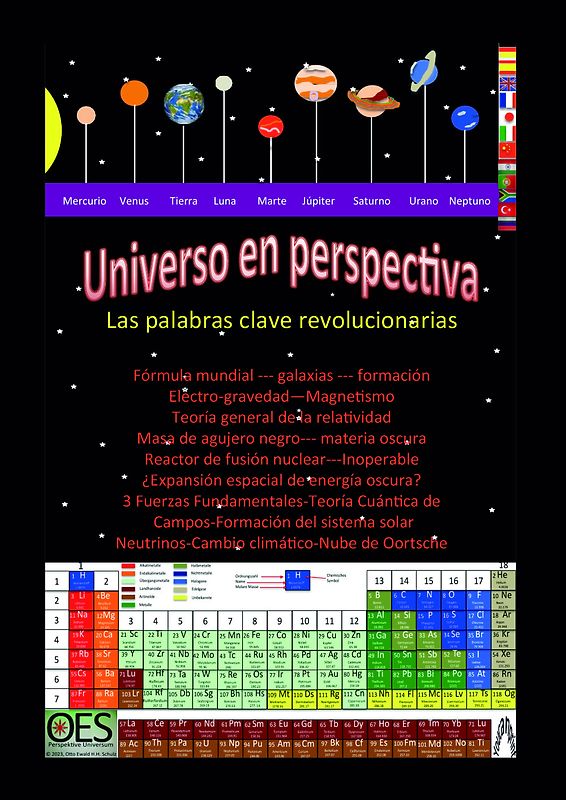 Universo en perspectiva