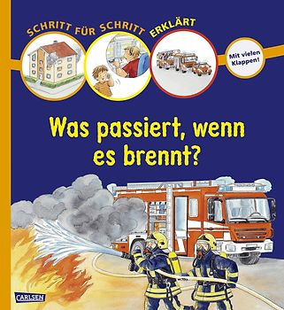 Schritt für Schritt erklärt: Was passiert, wenn es brennt?