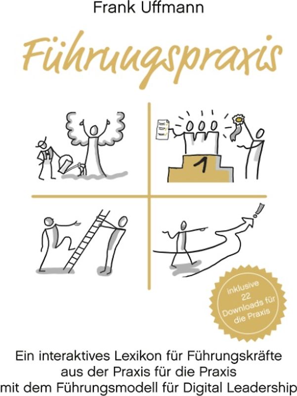 Führungspraxis