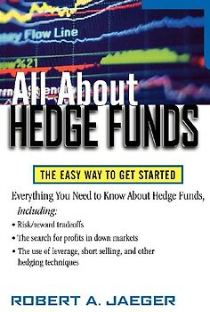All about Hedge Funds