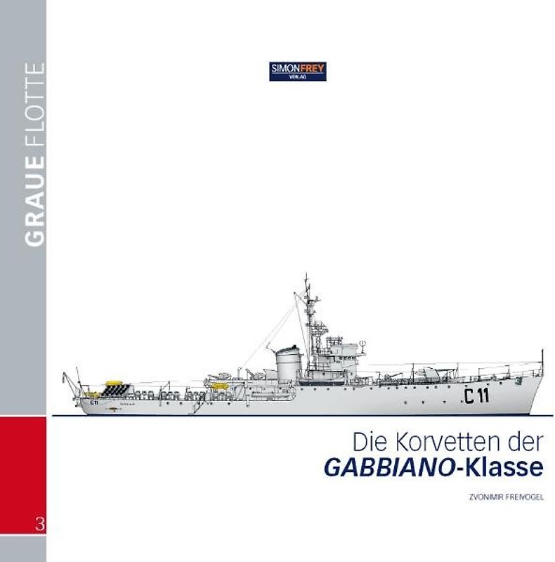 Die Korvetten der GABBIANO-Klasse