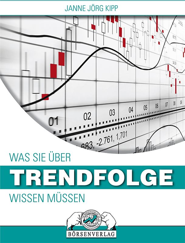 Was Sie über Trendfolge wissen müssen