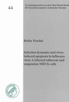 Infection dynamics and virus-induced apoptosis in influenza virus A infected adherent and suspension MDCK cells