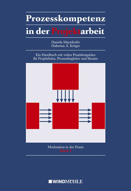 Prozesskompetenz in der Projektarbeit