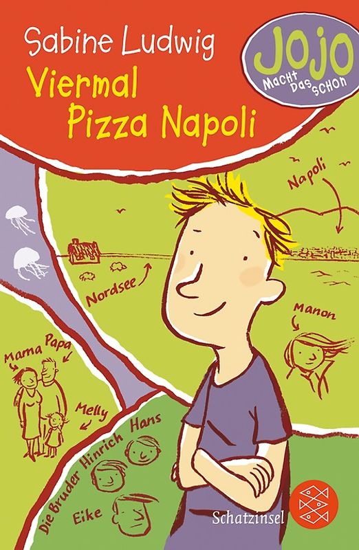 Jojo macht das schon – Viermal Pizza Napoli
