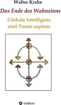 Das Ende des Wahnsinns