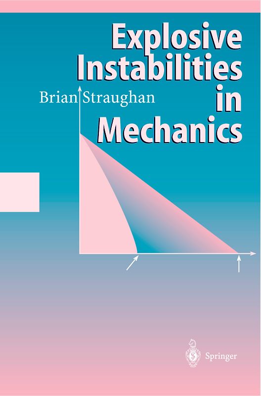 Explosive Instabilities in Mechanics