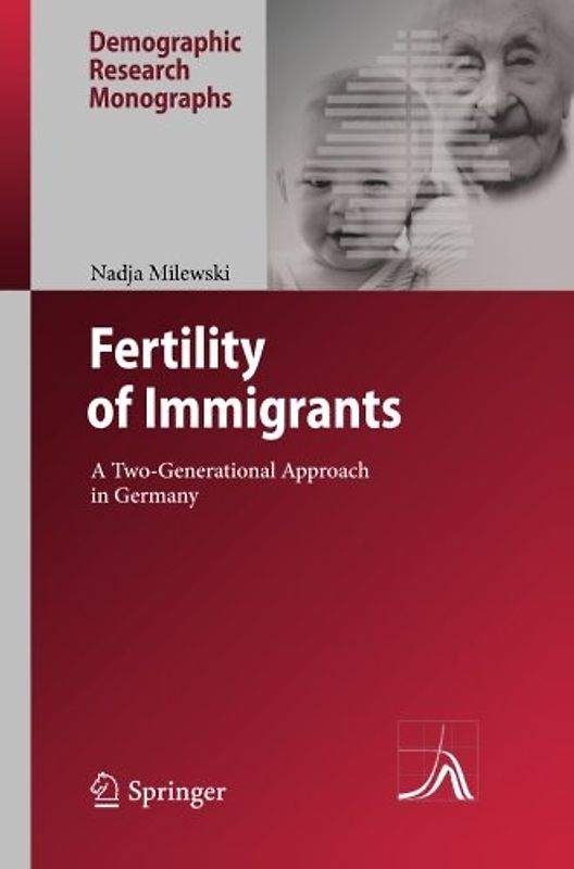 Fertility of Immigrants