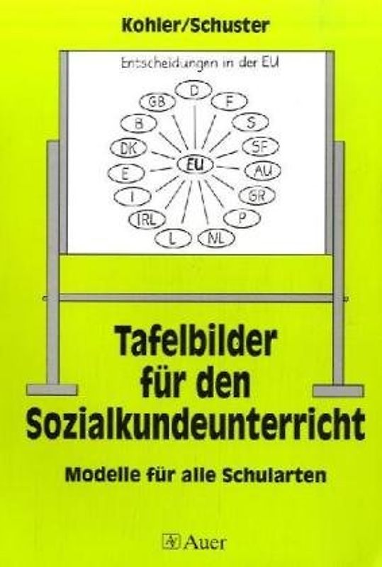Tafelbilder für den Sozialkundeunterricht